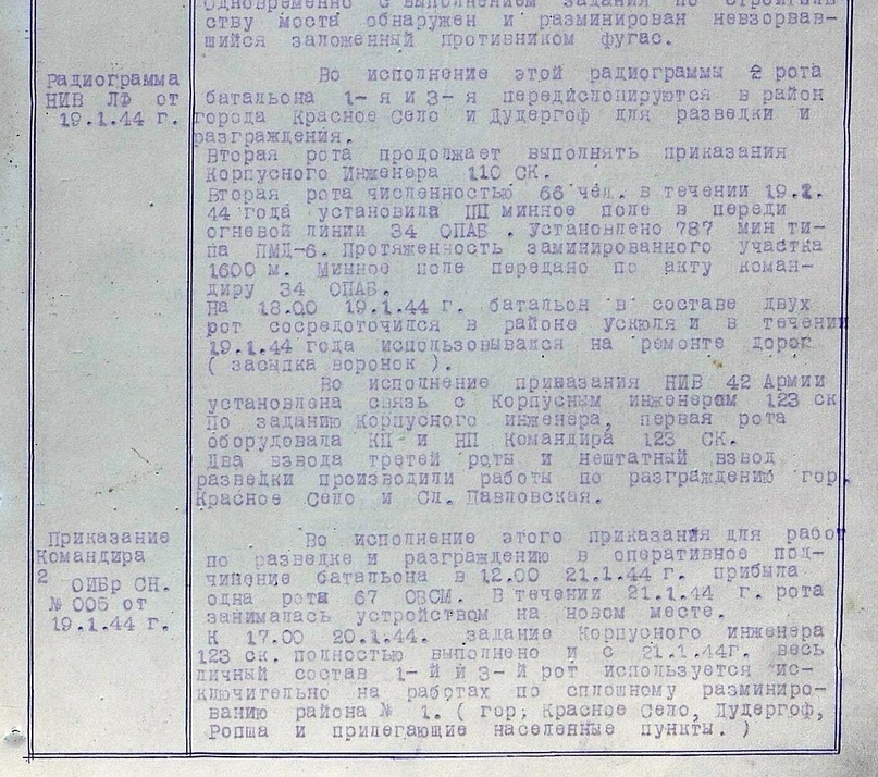 Выдержки из ЖБД 192 отдельного моторизованного инженерного батальона о разминировании района Красного Села