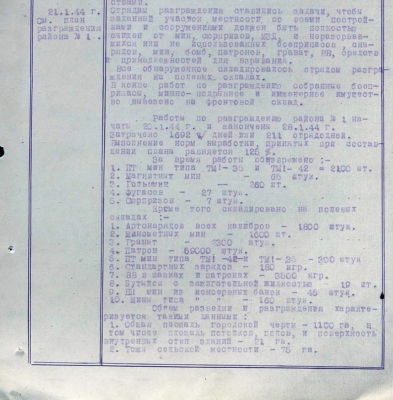 Выдержки из ЖБД 192 отдельного моторизованного инженерного батальона о разминировании района Красного Села