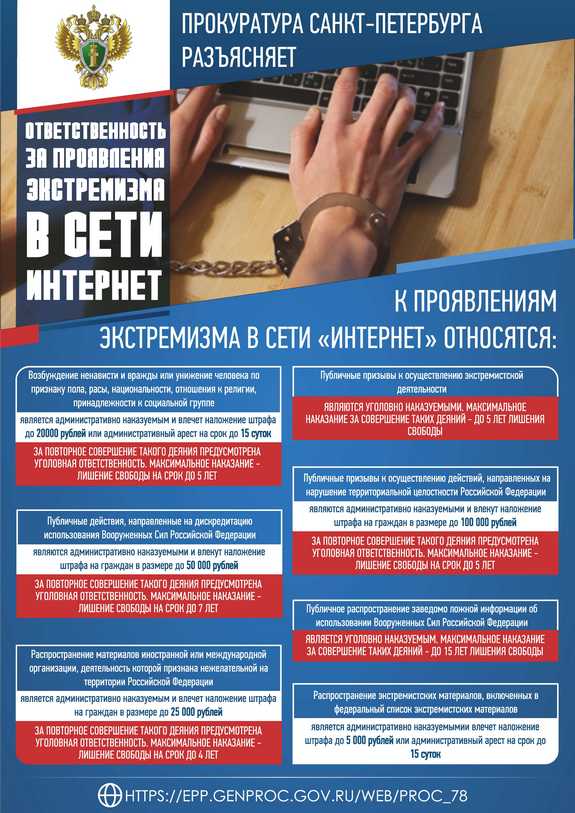 Об ответственности за проявления экстремизма в сети Интернет